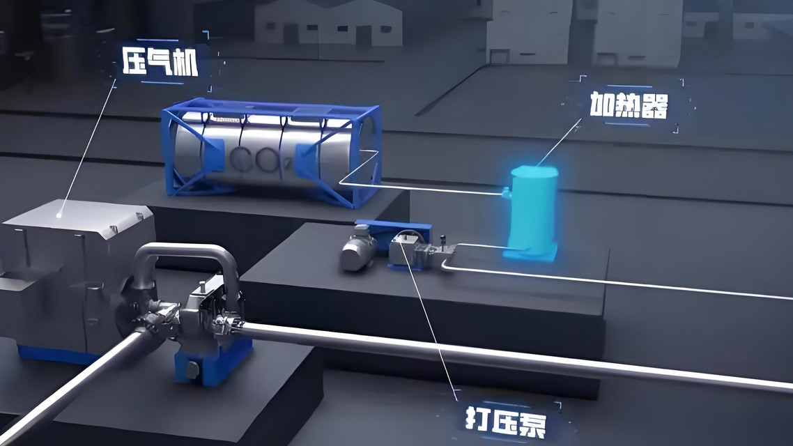 能源革命新王牌：超临界二氧化碳，为何被中美同时押注为“发电超级跑车”？